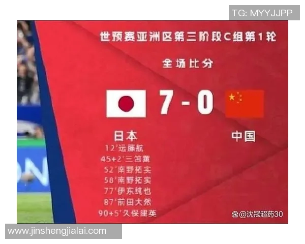 中国足球大胜日本队三球零封展现实力与信心 中国足球大胜日本队三球零封展现实力与信心