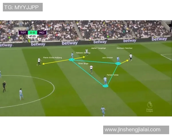 热刺与曼城对决全解析战术分析与球员表现深度剖析