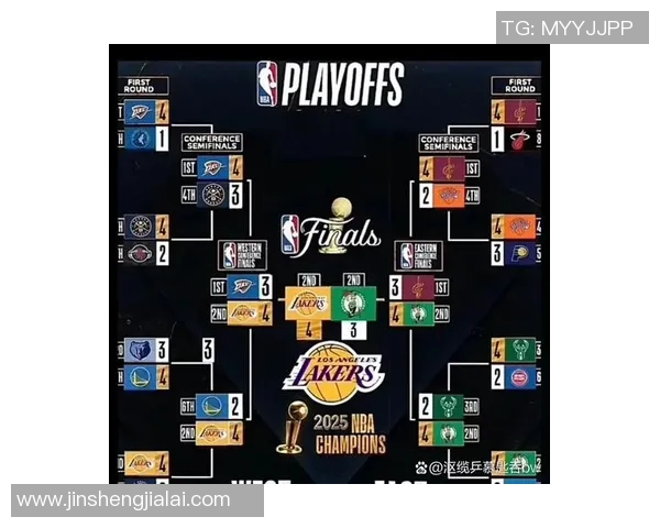 湖人热火篮球决赛巅峰对决谁将夺冠揭晓精彩瞬间与球星表现分析 湖人热火篮球决赛巅峰对决谁将夺冠揭晓精彩瞬间与球星表现分析